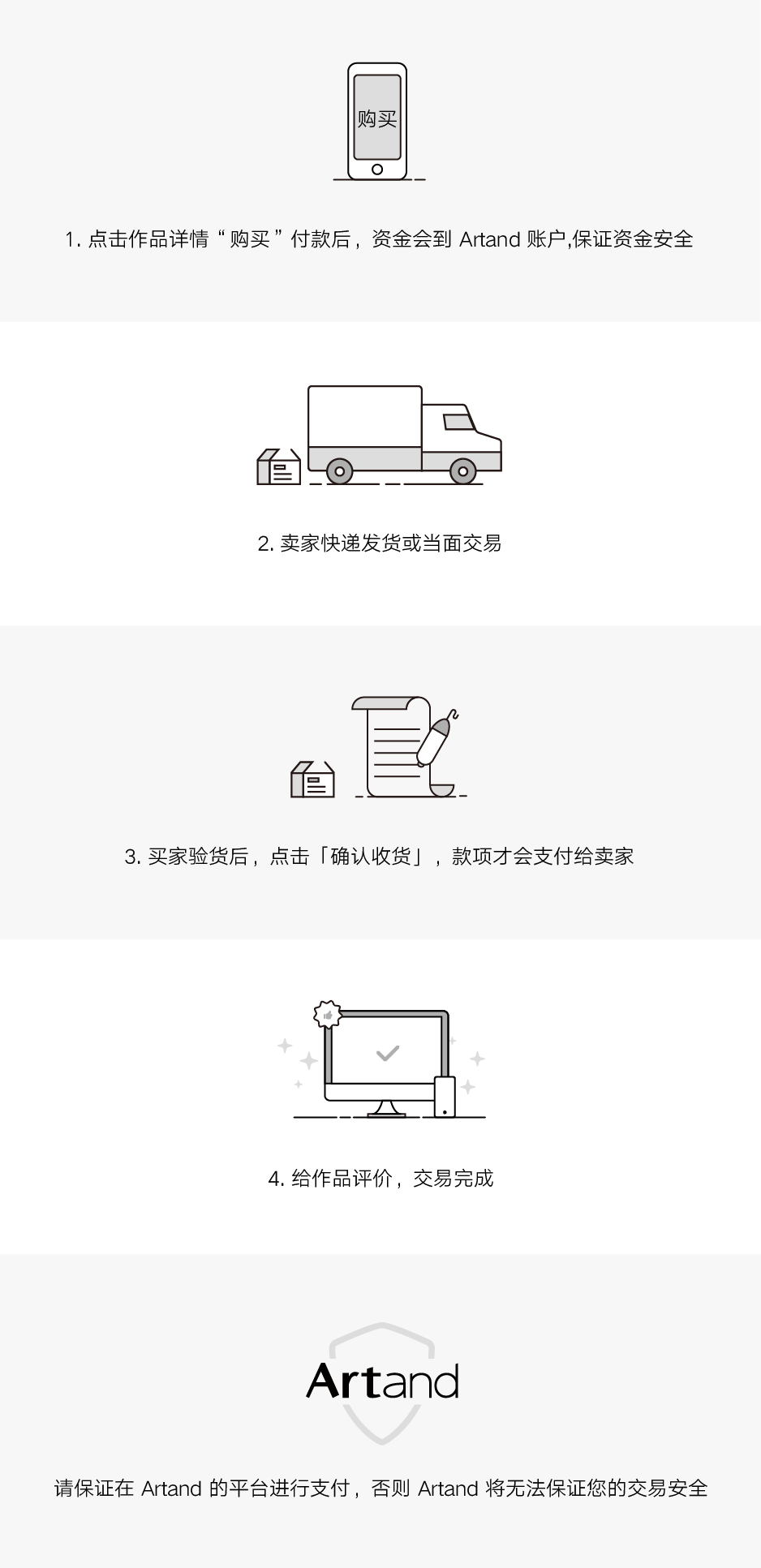 收藏家如何在 Artand 买到心仪的艺术品？